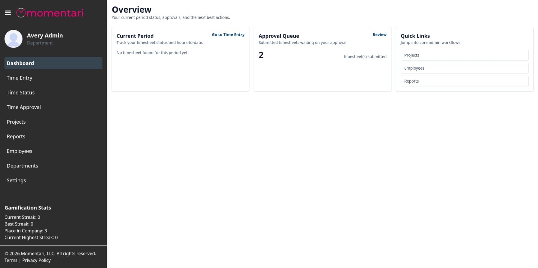 Dashboard overview